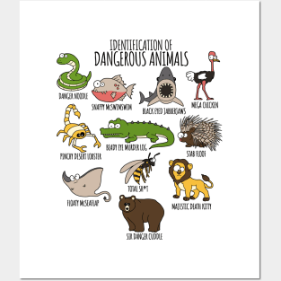 Cute Funny Animal Lover's Identification of Dangerous Animals Classic Posters and Art